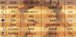 228e7f9bacdfb84124dff19cc37219f5