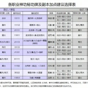 剑灵打金赚钱入坑指南，搬砖职业选择最全攻略